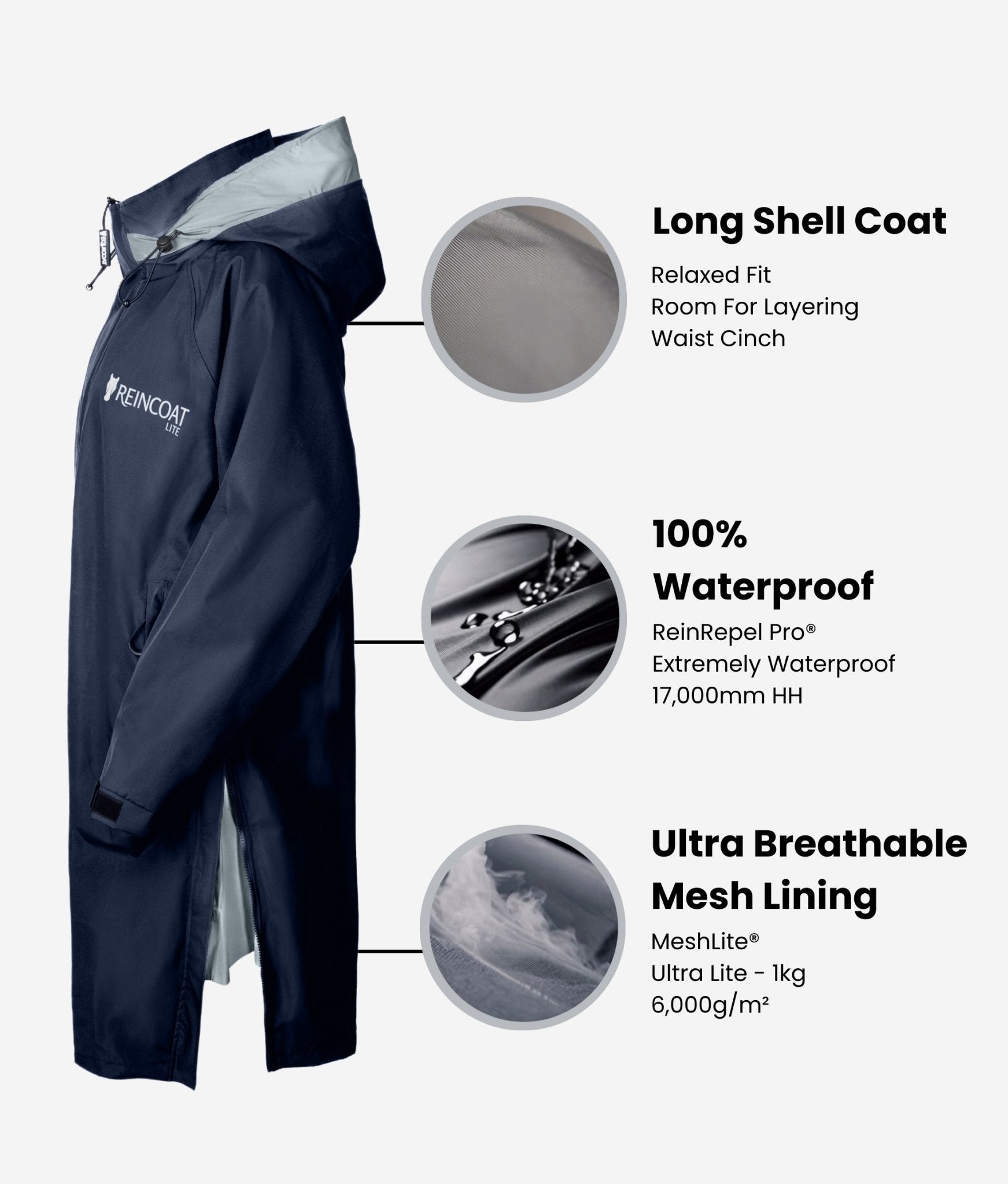 Reincoat Lite Adult - Midnight Navy - Reincoat